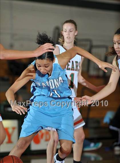 Thumbnail 3 in Ramona @ Poly (Lady Bears Holiday Classic) photogallery.