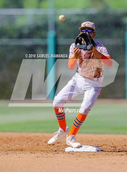 Thumbnail 1 in Chaminade vs Harvard-Westlake photogallery.
