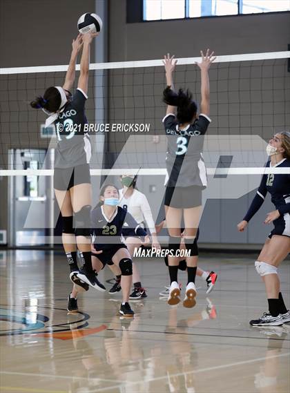 Thumbnail 2 in Horizon Prep @ Del Lago Academy photogallery.