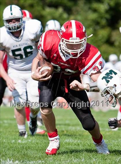 Thumbnail 1 in New Milford @ Masuk photogallery.