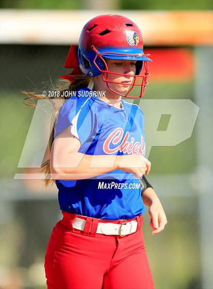Thumbnail 3 in Kempsville @ Churchland photogallery.