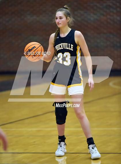 Thumbnail 3 in Priceville @ Randolph School photogallery.