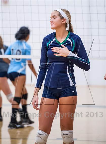 Thumbnail 1 in ThunderRidge vs. Ralston Valley (Smoky Hill Buff Classic) photogallery.