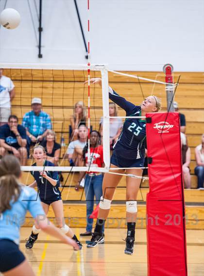 Thumbnail 3 in ThunderRidge vs. Ralston Valley (Smoky Hill Buff Classic) photogallery.