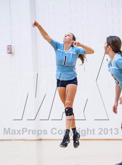 Thumbnail 3 in ThunderRidge vs. Ralston Valley (Smoky Hill Buff Classic) photogallery.