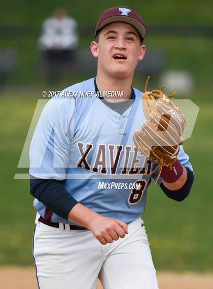 Thumbnail 2 in Xavier @ Xaverian photogallery.