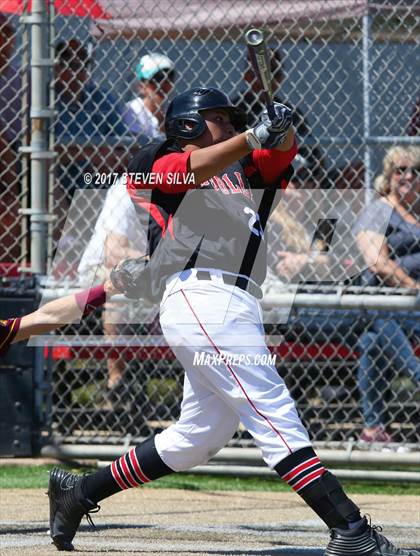 Thumbnail 2 in Point Loma @ La Jolla (Game Two) photogallery.