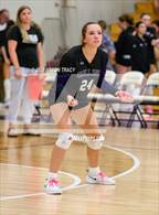 Photo from the gallery "Ralston Valley @ Fort Collins"