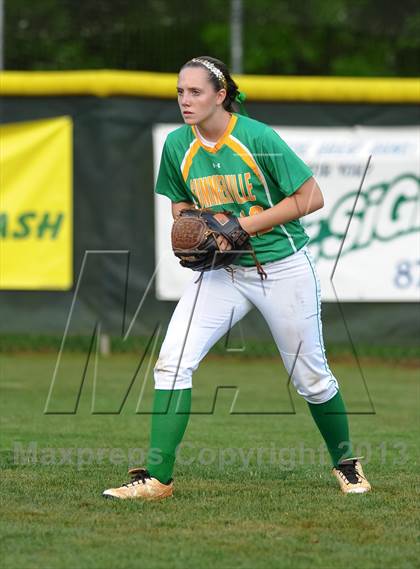 Thumbnail 1 in  Lugoff-Elgin @ Summerville photogallery.