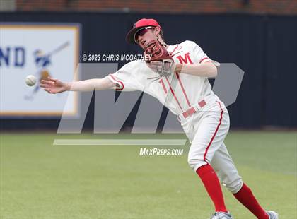 Thumbnail 1 in Georgetown vs Flower Mound Marcus (Scotland Yard Classic) photogallery.