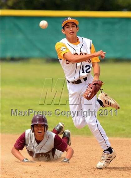 Thumbnail 2 in Bonita Vista vs Paramount (San Diego Lions Tournament) photogallery.