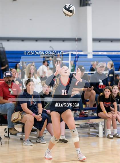 Thumbnail 2 in Marymount vs. Centennial (Nike TOC Southwest) photogallery.