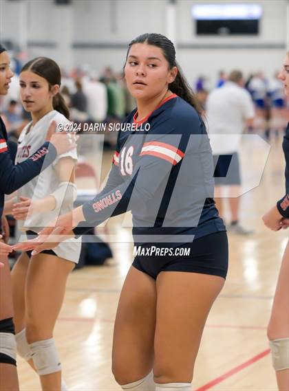 Thumbnail 1 in Marymount vs. Centennial (Nike TOC Southwest) photogallery.
