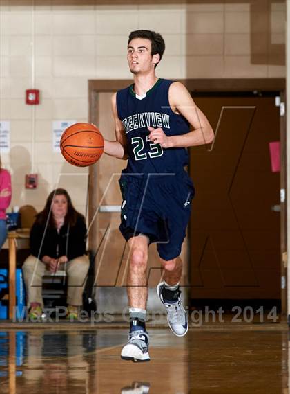 Thumbnail 3 in Creekview @ Pope photogallery.