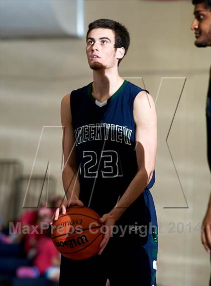Thumbnail 1 in Creekview @ Pope photogallery.