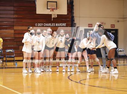 Thumbnail 1 in Douglas Byrd @ Cape Fear photogallery.