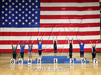 Thumbnail 2 in CHSAA Gymnastics Championships (Day 2, 5A and 4A) photogallery.