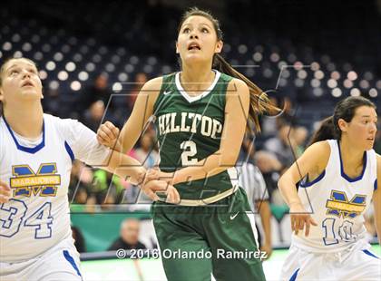 Thumbnail 1 in Hilltop vs Mira Mesa (CIF SDS D3 Final) photogallery.