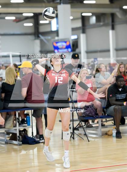 Thumbnail 1 in Omaha Westside vs. South Medford (Nike TOC Southwest) photogallery.