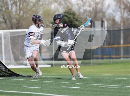Thumbnail 3 in Grandview @ Chatfield (CHSAA 5A First Round) photogallery.