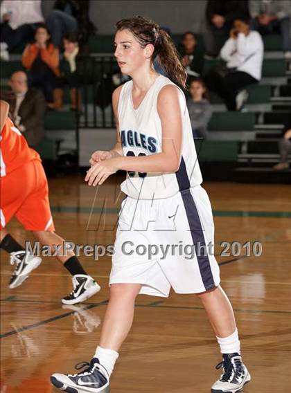 Thumbnail 2 in Poly vs. Pilibos (Providence Tournmanent) photogallery.