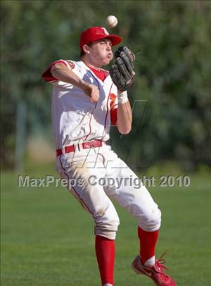 Thursday, Apr 15, 2010