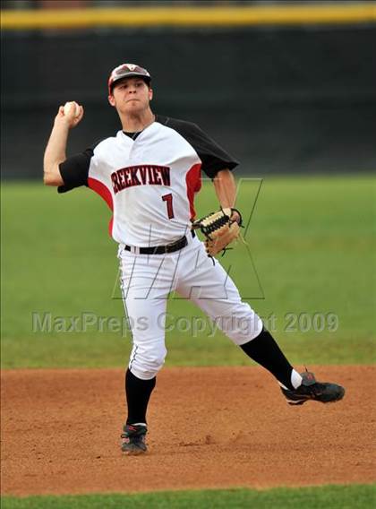 Thumbnail 1 in Molina @ Creekview photogallery.