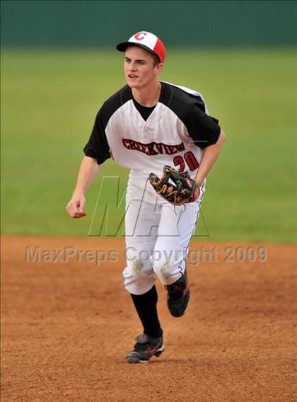 Thumbnail 3 in Molina @ Creekview photogallery.