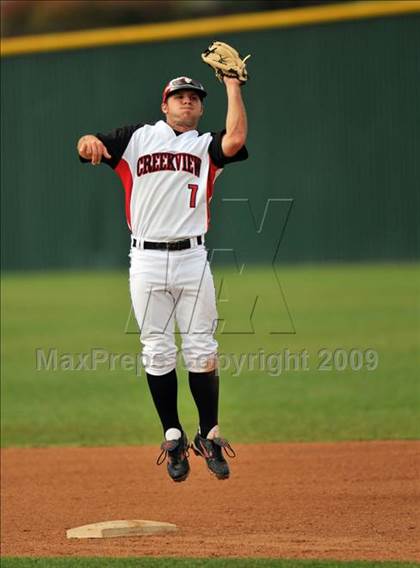 Thumbnail 2 in Molina @ Creekview photogallery.