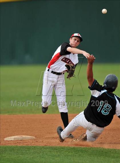 Thumbnail 3 in Molina @ Creekview photogallery.