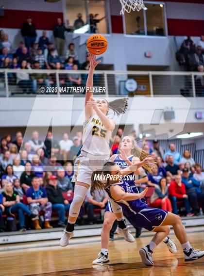 Thumbnail 1 in Mitchell vs Murphy (NCHSAA 1A Western Regional Final) photogallery.