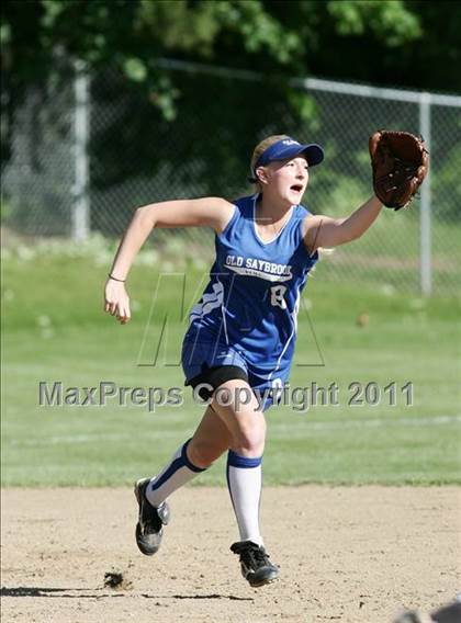 Thumbnail 3 in Old Saybrook vs. Stafford (CIAC Class S Quarterfinal) photogallery.