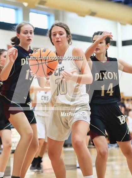 Thumbnail 1 in Dixon @ Croatan photogallery.