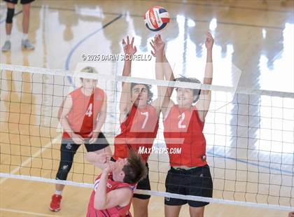 Thumbnail 2 in Coronado vs. Boulder Creek (Epic Tourneys Invite) photogallery.