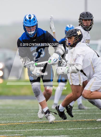 Thumbnail 3 in Monarch vs Highlands Ranch (CHSAA Round 1) photogallery.