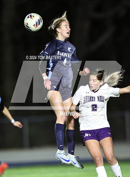 Thumbnail 1 in Ardrey Kell @ Charlotte Latin (Queen City Classic) photogallery.