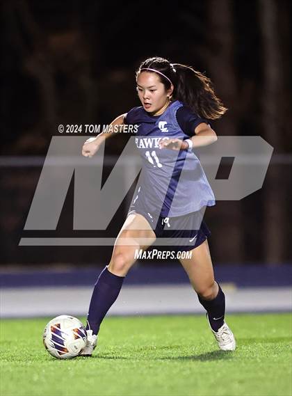 Thumbnail 3 in Ardrey Kell @ Charlotte Latin (Queen City Classic) photogallery.