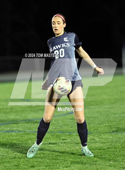 Thumbnail 1 in Ardrey Kell @ Charlotte Latin (Queen City Classic) photogallery.
