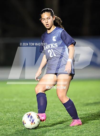Thumbnail 2 in Ardrey Kell @ Charlotte Latin (Queen City Classic) photogallery.