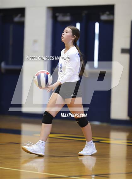 Thumbnail 1 in Midway @ Cape Fear photogallery.