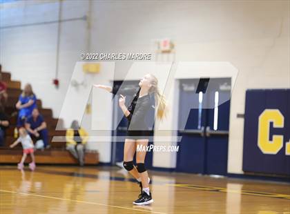 Thumbnail 2 in Midway @ Cape Fear photogallery.
