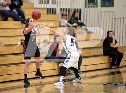 Thumbnail 2 in Fruita Monument vs. Castle View (Castle ViewThunderRidge Tip-Off Tourney) photogallery.