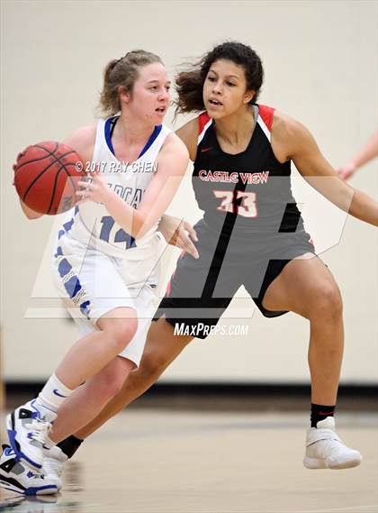 Thumbnail 3 in Fruita Monument vs. Castle View (Castle ViewThunderRidge Tip-Off Tourney) photogallery.