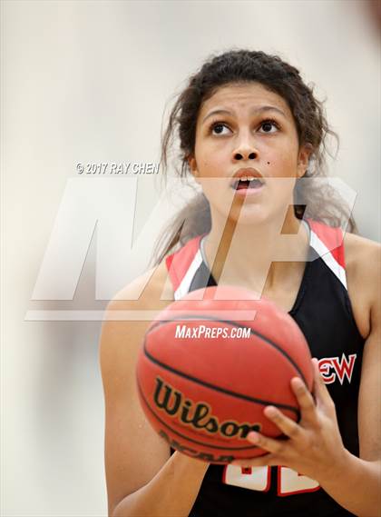 Thumbnail 3 in Fruita Monument vs. Castle View (Castle ViewThunderRidge Tip-Off Tourney) photogallery.