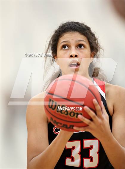 Thumbnail 1 in Fruita Monument vs. Castle View (Castle ViewThunderRidge Tip-Off Tourney) photogallery.