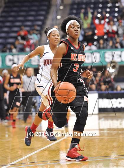 Thumbnail 3 in Mount Miguel Vs Horizon Christian Academy (CIF SDS D1 Final) photogallery.