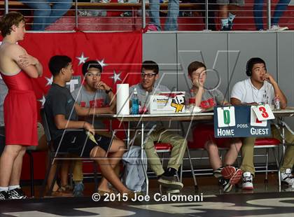 Thumbnail 1 in San Antonio Lee Invitational photogallery.