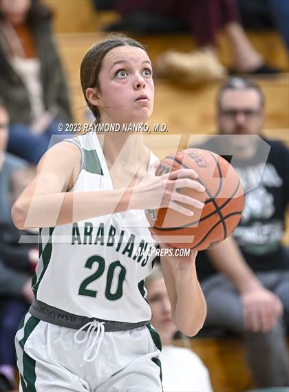 Thumbnail 3 in Yorktown @ Pendleton Heights photogallery.