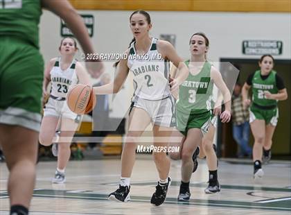 Thumbnail 3 in Yorktown @ Pendleton Heights photogallery.