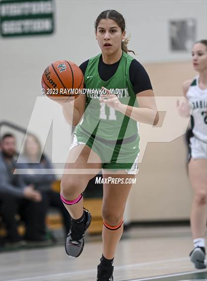 Thumbnail 2 in Yorktown @ Pendleton Heights photogallery.